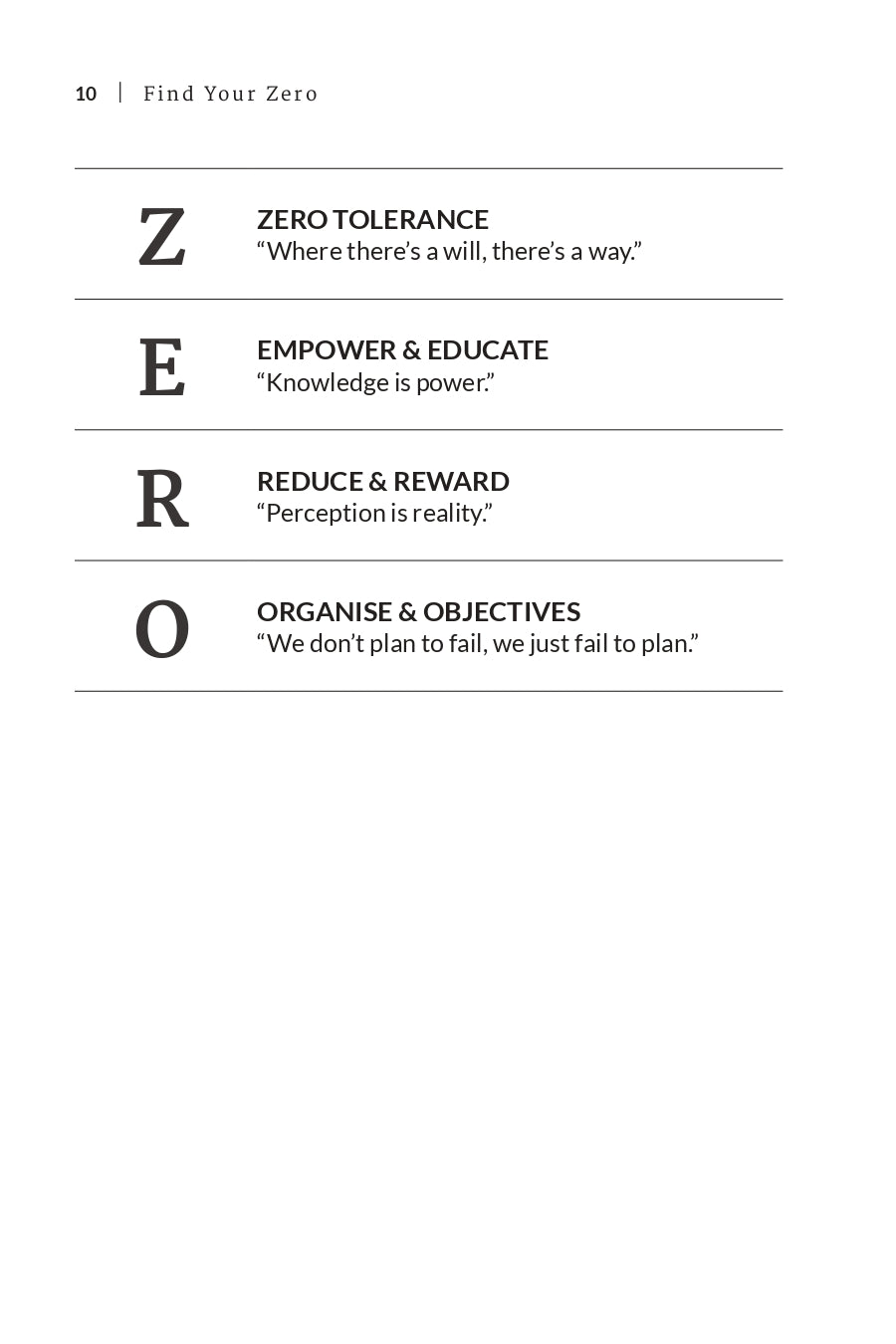 Find Your Zero: The Complete Money Management Program Book