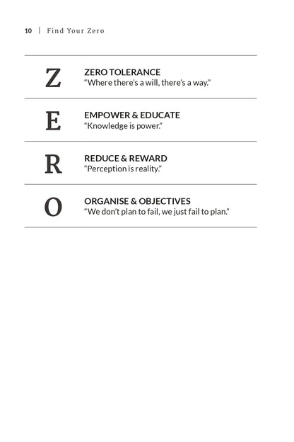 Find Your Zero: The Complete Money Management Program Book